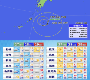 スクリーンショット-2024-09-26-10.58.41-300x269 週末に向けた天候の急変に要注意！残暑と大雨が交互に襲う