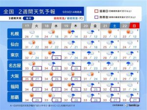 三連休-300x225 シルバーウィークの天気に注意：秋のレジャーを楽しむ前に気象情報をチェック