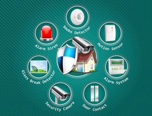 office-security-safety-systems-300x230 ビジネスやオフィスに最適な商業用セキュリティシステムの選び方
